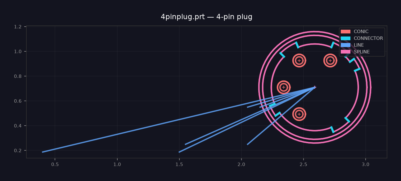 4pinplug.prt