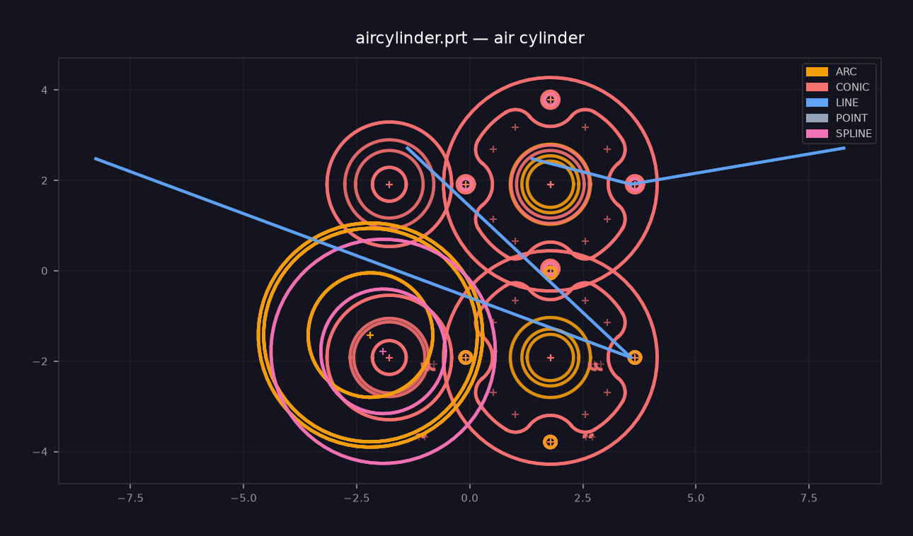 aircylinder.prt