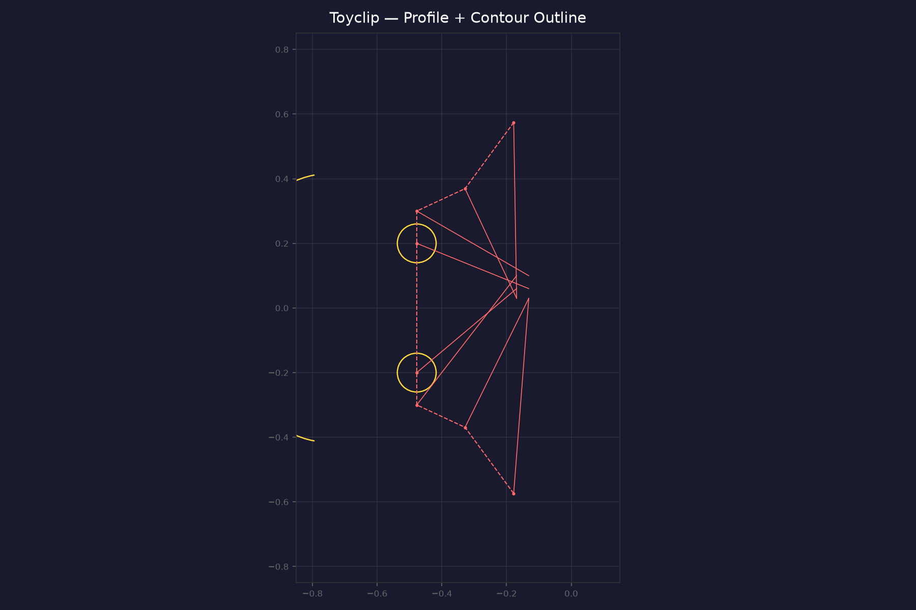 toyclip.prt profile geometry — 8 lines on plane 2599, with construction lines filtered to their own DXF layer